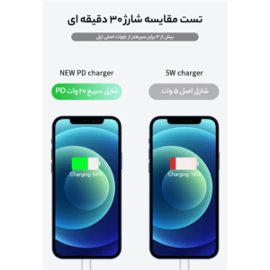 ادابتور 20w اصل چین اپل
